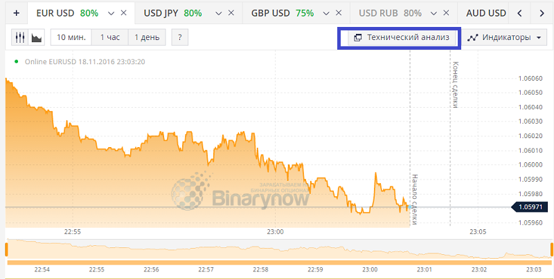 Раздел с расширенными возможностями